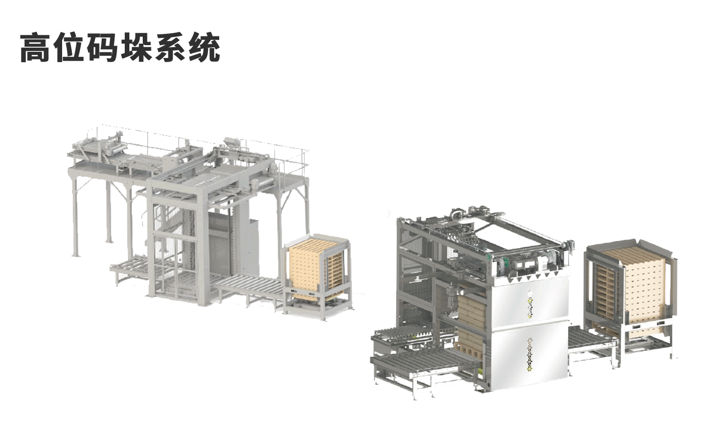 banner图-高位码垛系统